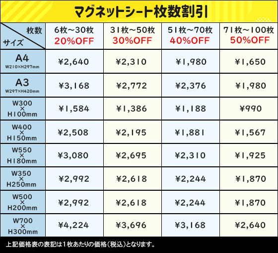 マグネットシート枚数割引